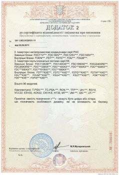 Mitsubishi Сертификат соответствия Mitsubishi Сертификат соответствия